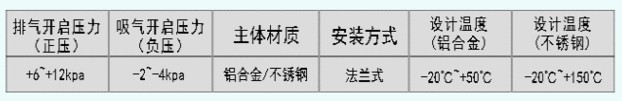 �������������y�aƷ���g����