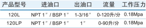 120L�Է���͘�����