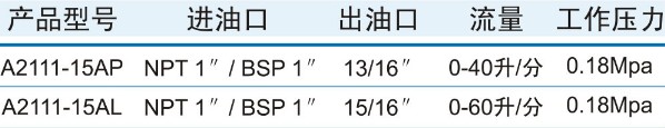 A2111-15A�Է���͘�Ҏ�񅢔�