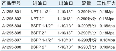 A1295�քӸ��������͘�Ҏ�񅢔�