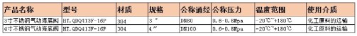4�粻�P䓚��(d��ng)�����y