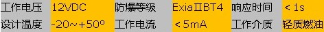 ���P䓷�����̽�U