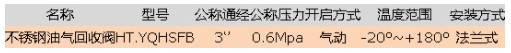 �X�Ͻ�|���P��͚�����y