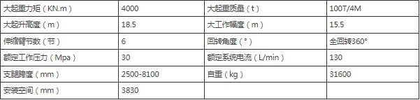 ����SQ4000ZB6�����۱�ʽ���ؙC(j��)����(sh��)