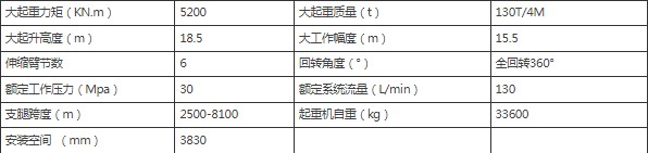 ����SQ5200ZB6�����۱�ʽ���ؙC(j��)����(sh��)