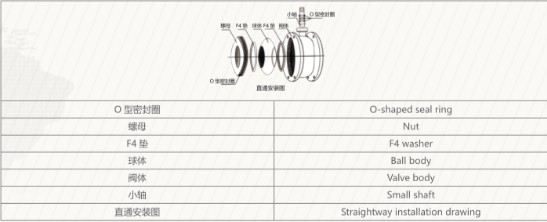 Q41SA-6P���P䓈Aֱͨ���y�Y���D