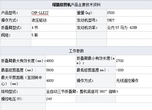 �G�h�޼��C�aƷ��Ҫ���g�Y��