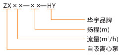 ZX40-70�������x�ı���̖�f��