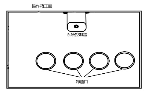 �o���Д��y�Z����ʾϵ�y���bʹ���f��